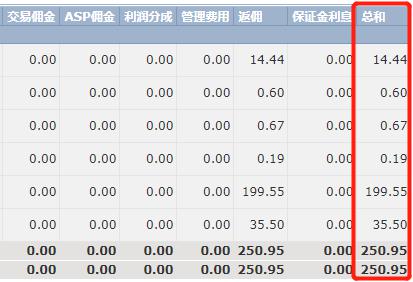 预制菜争议持续发酵，餐馆如何打消食客顾虑？