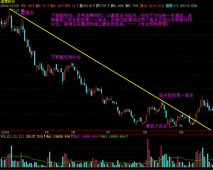 今年第17号台风将于18日生成！18日夜间至20日梅州南部有大到暴雨局部大暴雨